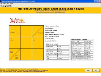Image 0 for Astrology Rashi Chart Eas…