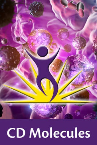Image 0 for BioLegend CD Posters