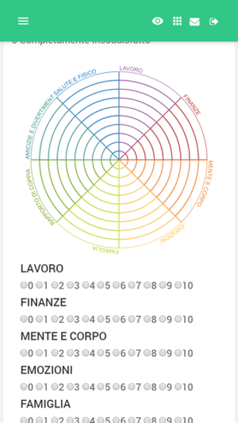 Image 3 for NLS Formazione