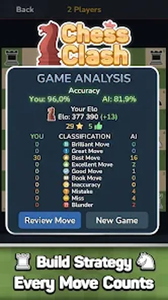 Image 0 for ZenChess: Play  Learn