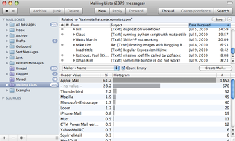 Image 0 for MailMate