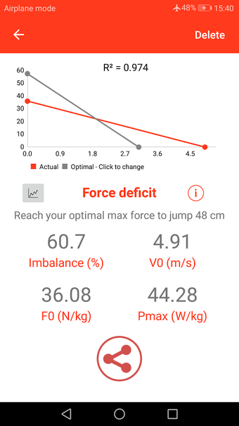 Imagen 3 para My Jump 2: Measure your j…
