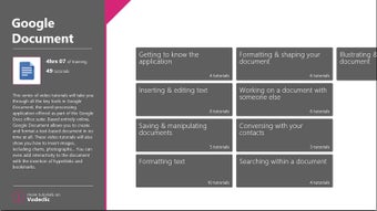 Image 0 for Google Document Training …