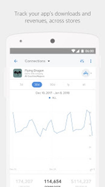 Image 3 for App Annie