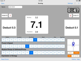 Image 0 for TechScore