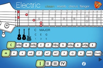 Image 0 for Power Chords