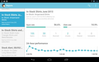 Image 0 for MailChimp