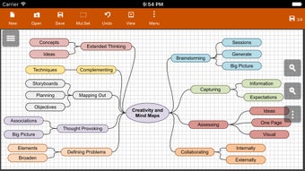 Image 0 for Flowdia Diagrams