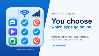 Imagen 0 para Firewall: block app data