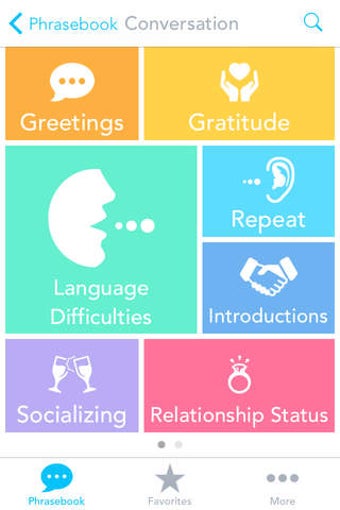 Image 0 for English to French Transla…