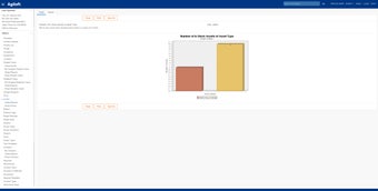 Imagen 6 para Agiloft Asset Management