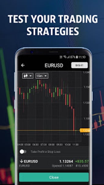 Image 2 for Forex Tutorials - Forex T…