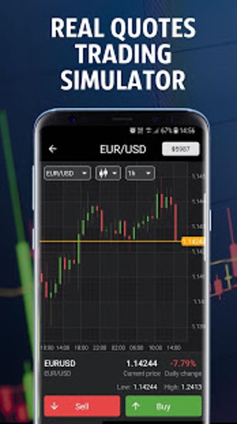 Image 0 for Forex Tutorials - Forex T…