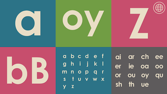 Image 1 for Intro to Letters