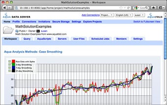 Imagen 1 para Aqua Data Server (64-bit)