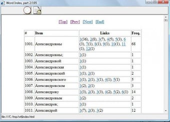 Image 0 for WordTabulator