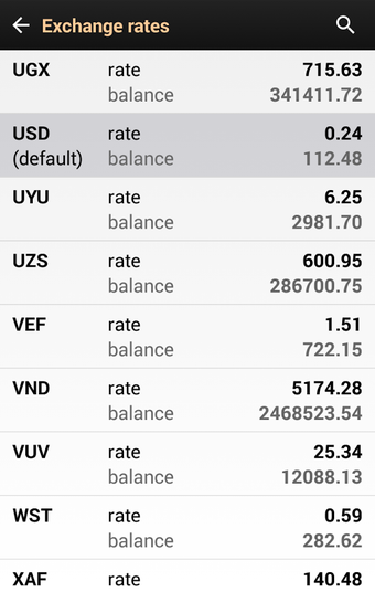 Image 1 for Bitcoin Wallet