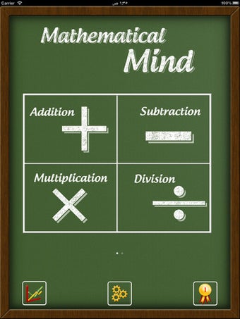 Image 1 for mathematical mind