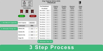 Image 1 for King Tools for KOA & GOG