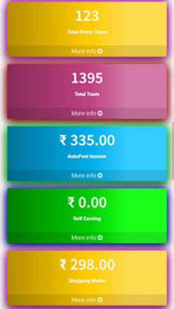 Image 3 for Hub Earning