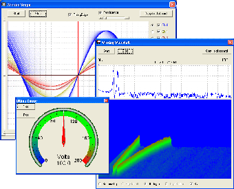 Image 0 for Waveform and Gauge Displa…