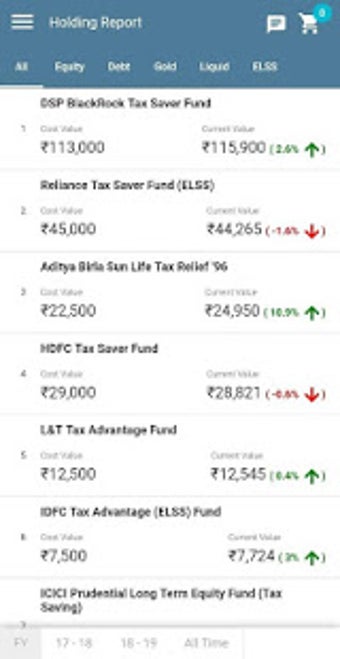 Image 0 for Fincash  Mutual Fund App
