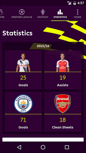 Image 3 for Premier League - Official…