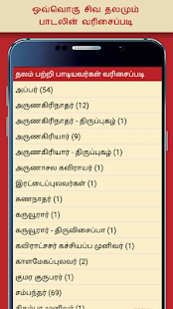 Image 2 for Tamilnadu Hindu Siva Temp…