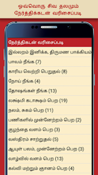 Image 1 for Tamilnadu Hindu Siva Temp…
