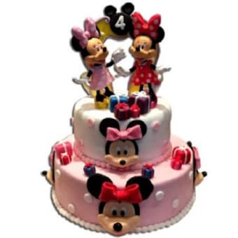 Image 0 for Happy Birthday Cake Desig…