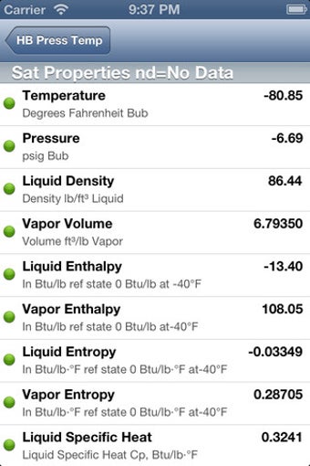 Image 0 for HVAC Buddy Pressure Tempe…