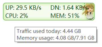 Image 0 for TrafficMonitor