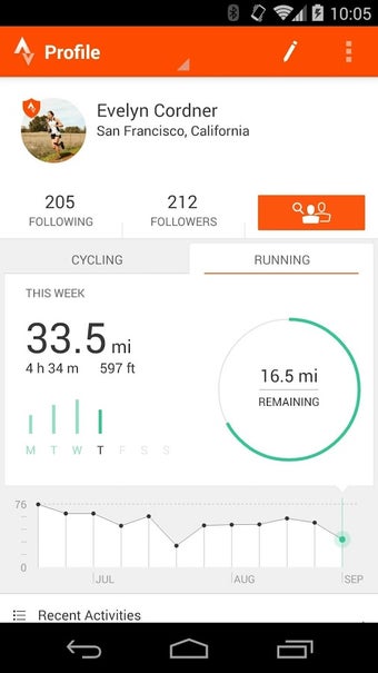 Image 8 for Strava Training: Track Ru…