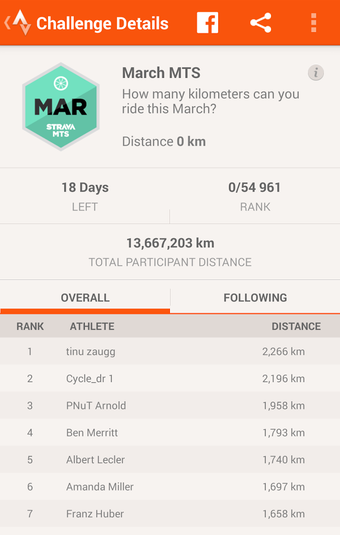 Image 3 for Strava Training: Track Ru…