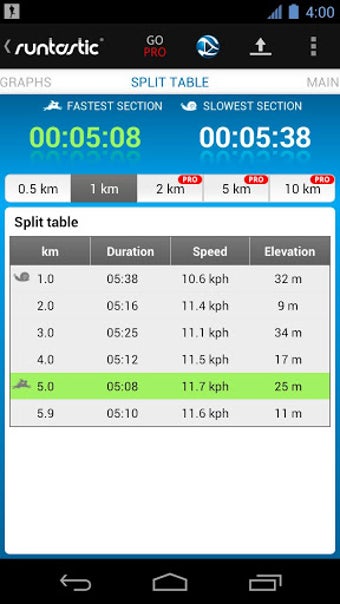 Imagen 2 para runtastic Running & Fitne…