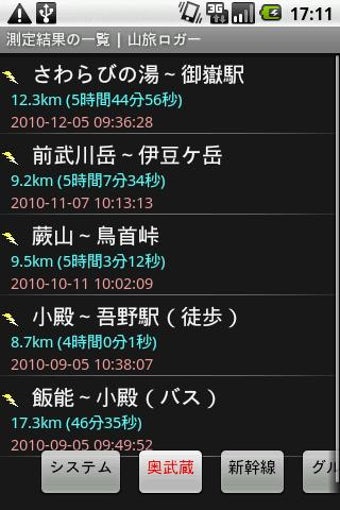 Image 0 for Yamatabi logger