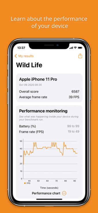 Image 1 for 3DMark Wild Life Benchmar…