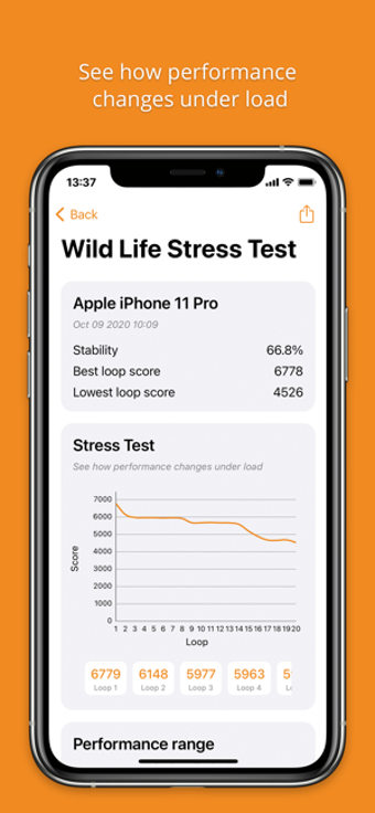 Image 1 for 3DMark Wild Life Benchmar…
