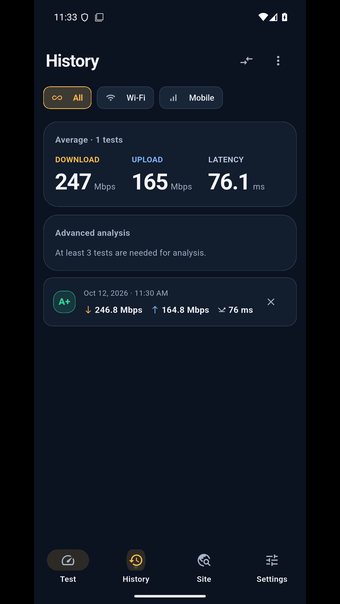Image 0 for SpeedTest by Hostragons
