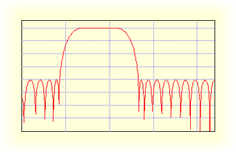 Imagen 0 para IGOR Filter Design Labora…