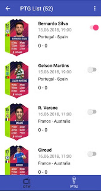 Imagen 2 para FUT Alert