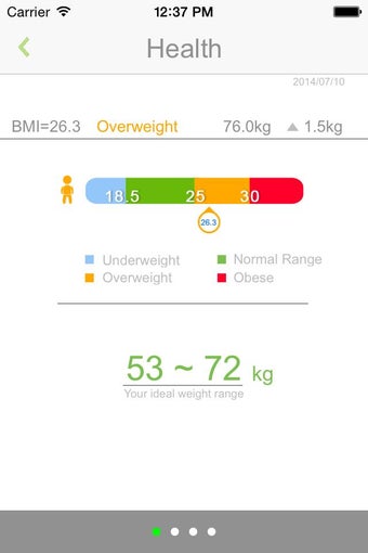 Image 2 for CG Fit Scale