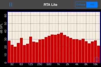 Image 0 for RTA Lite
