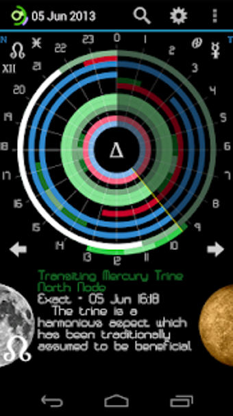 Imagen 0 para Planetus Astrology Free