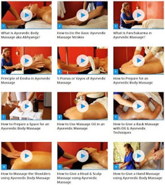 Image 1 for Ayurvedic Body Massage Gu…