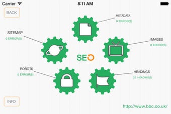 Image 0 for Chameleon SEO