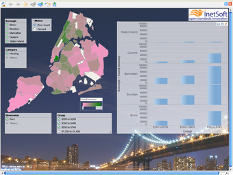 Image 0 for Visualize Free
