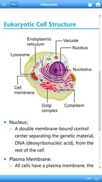 Imagen 1 para Microbiology by WAGmob fo…