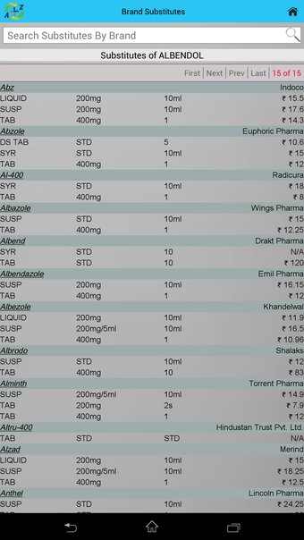 Image 4 for Drugs A2Z