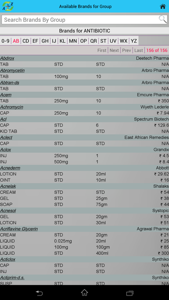 Image 1 for Drugs A2Z